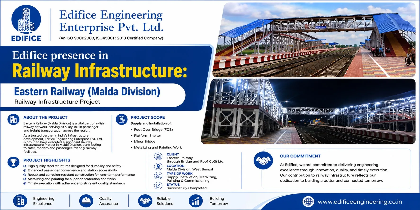 Sujnipara Railway Station Expansion
